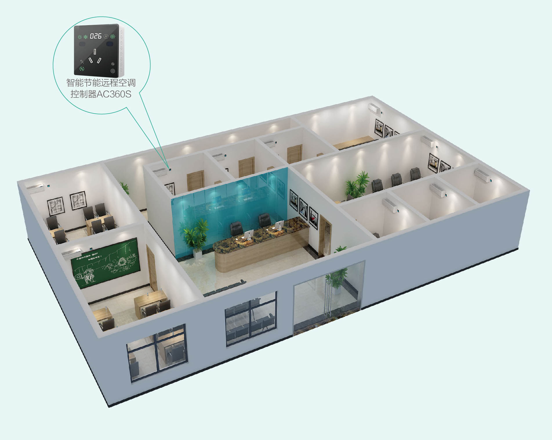 如何實現空調自動識別無人時自動關閉空調設備